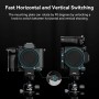 SMALLRIG Placa de Montaje de Collar de Trípode de Cámara Giratoria para Sony A7R V/A7 IV/A7S III/A7R IV, para Placa Tipo Arca y