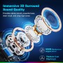 Fachixy Cascos Gaming Inalámbricos para PC, PS5, PS4, Auriculares Gaming Inalámbricos de 2,4GHz Wireless+Bluetooth - Baja