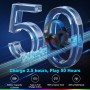 Fachixy Cascos Gaming Inalámbricos para PC, PS5, PS4, Auriculares Gaming Inalámbricos de 2,4GHz Wireless+Bluetooth - Baja