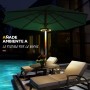 Luces para Sombrillas, Eletorot Luz Sombrilla Exterior 3 Modos de Iluminación USB Recargable Lámpara Paraguas Para Piscina,