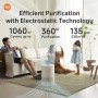 Xiaomi Mi Air Purifier 4 Compact True HEPA H13 3-Stage Filter System Removes 99.97% of Contaminants as Small as 0.3 Microns,