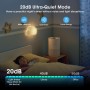 Xiaomi Mi Air Purifier 4 Compact True HEPA H13 3-Stage Filter System Removes 99.97% of Contaminants as Small as 0.3 Microns,