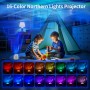 Fokky Proyector de Galaxias y Estrellas Real, Proyector Estrellas Recargable con 16 Efectos de Iluminación y Control Remoto, Luz
