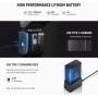 NEEWER Z2 PRO-S 2.4G TTL Flash Cabeza Redonda Speedlite Compatible con Sony, Inalámbrico Compatible con Godox, 76Ws 1/8000s HSS,