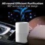 Air Purifier with HEPA Air Filter, USB Air Purifier with Aromatherapy Against Mold, Dust and Animal Hair, 5W Energy Saving