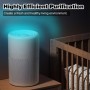 Air Purifier with HEPA Air Filter, USB Air Purifier with Aromatherapy Against Mold, Dust and Animal Hair, 5W Energy Saving