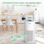 FAMOOKLAN Allergic Air Purifier with H13 HEPA Filter, Air Quality Indicator, 5 Speed Levels, Removes 99.97% of Odors, Dust and