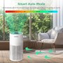 FAMOOKLAN Allergic Air Purifier with H13 HEPA Filter, Air Quality Indicator, 5 Speed Levels, Removes 99.97% of Odors, Dust and