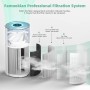 FAMOOKLAN Allergic Air Purifier with H13 HEPA Filter, Air Quality Indicator, 5 Speed Levels, Removes 99.97% of Odors, Dust and