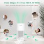 FAMOOKLAN Allergic Air Purifier with H13 HEPA Filter, Air Quality Indicator, 5 Speed Levels, Removes 99.97% of Odors, Dust and