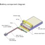 Fayerkar Batería de polímero de litio recargable 974058 de 3,7 V, 3000 mAh, repuesto para productos electrónicos de bricolaje