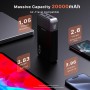 JUOVI Banco de energía portátil J2621, batería de 20000 mAh, Carga rápida de 45 W, Compatible con Switch, MacBook, Tablet, DELL,