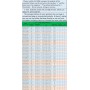 CC 3.7V 500mAh 755590 batería de Litio de polímero Recargable para DIY 3.7-5V Producto electrónico, Fuente de alimentación de