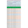 CC 3.7V 500mAh 755590 batería de Litio de polímero Recargable para DIY 3.7-5V Producto electrónico, Fuente de alimentación de
