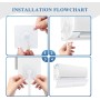 Air Conditioning Deflector Air Conditioner Retractable Deflector 180 Degree Deflection Air Conditioner for Home/Office, Elderly,