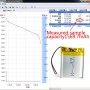 CC 3.7V 1500mAh 103443 batería de Litio de polímero Recargable para DIY 3.7-5V Producto electrónico, Fuente de alimentación de