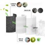 Mellerware - Freshly! Small Air Purifier | 3 Filters | HEPA Filter 13 + Active Carbon | Air Quality Indicator | 50W | Air