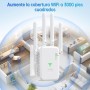 2025 Nuevo Repetidor WiFi, Amplificador Extensor WiFi con 2 Puertos ethernet, 4 Antenas, Modo Repetidor/Router/Ap, Extensor WiFi