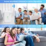 2025 Nuevo Repetidor WiFi, Amplificador Extensor WiFi con 2 Puertos ethernet, 4 Antenas, Modo Repetidor/Router/Ap, Extensor WiFi
