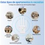2025 Nuevo Repetidor WiFi, Amplificador Extensor WiFi con 2 Puertos ethernet, 4 Antenas, Modo Repetidor/Router/Ap, Extensor WiFi