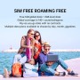 GlocalMe U3X 4G Módem Dual Hotspot móvil Dispositivo WiFi inalámbrico para el hogar o Viajes en más de 140 países, selección