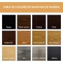 Tinte para madera Furniture Clinic (roble oscuro) – Tinte de secado rápido, muy concentrado, fácil de aplicar para maderas de