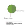 SC Pigments® Ref: Color Verde 60 · Pigmento colorante Verde óxido de cromo (Cr2O3) para cemento, mortero, hormigón, yeso y cal.
