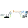 TP-Link TL-WPA4220T KIT - Extensor Universal de Cobertura Wi-Fi AV600+AC300, 5 Puertos, Cable Ethernet (3-Pack)