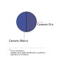 SC Pigments® Ref: Color Azul HWR · Pigmento Colorante Azul Ultramar HWR para cemento, mortero, hormigón, yeso y cal. Serra