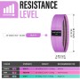 PORTENTUM Elastic bands for bodybuilding, set of 3 non-slip fabric fitness bands, 3 levels of resistance for crossfit, yoga,
