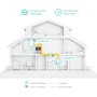 2024 Nue TP-Link TL-WPA7817 Kit| AV1000 Powerline AX1500 Wi-Fi 6 Kit| hasta 1000 Mbps en una Longitud de línea de hasta 300