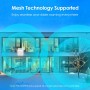 WAVLINK AC1200 Repetidor WiFi Largo Alcance Camuflaje/Amplificador WiFi Larga Distancia Support PoE/Dual-Banda 2.4+5G/4 Antena