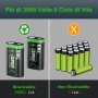 EBL 2800mAh Batería de Mando, LCD Cargador para Batería Mando para Xbox One/One S/One X/One Elite