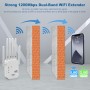 Amplificador de Señal WiFi para Hogar/Oficina, Repetidor WiFi Doble Banda 1200Mbps, 5GHz & 2,4GHz, Modo Repetidor/Router/Ap
