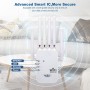 Amplificador de Señal WiFi para Hogar/Oficina, Repetidor WiFi Doble Banda 1200Mbps, 5GHz & 2,4GHz, Modo Repetidor/Router/Ap