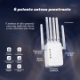 Repetidor WiFi, 300Mbps WiFi Extender Largo Alcance, Amplificador señal WiFi con 6Antenas de Alta Ganancia, Puerto LAN,