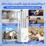 Repetidor WiFi, Potente Amplificador de Señal WiFi, 6 Antenas, 2 Puertos LAN, Modo WiFi Extender/Amplificador/Repetidor/Ap,