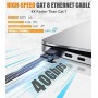 SWECENT Cable Ethernet Cat 8 2Metros, Cable Trenzado-hilo plano Cable LAN 40Gbps 2000MHz con Conector RJ45, Compatible con Steam