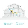 TP-Link Powerline WiFi, ethernet AC1200/PLC AV1000