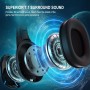 PHOINIKAS Cascos Gaming Inalámbricos para PC/PS5/PS4, Auriculares Gaming Inalámbricos de 2,4GHz USB Wireless+Bluetooth 5.3, Baja
