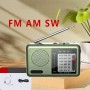 Mixnexorad Radio portátil de Banda Completa, pequeña Radio de Onda Corta, Radio de Onda Corta Recargable Radio meteorológica Am