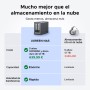 UGREEN NASync DXP2800, NAS de Escritorio de 2 bahías, CPU Intel N100 de Cuatro núcleos, 8 GB de RAM DDR5, 2,5 GbE, 2 Ranuras M.2