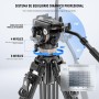 NEEWER 79"/ 200cm Trípode de Video, Soporte de Trípode de Aleación de Aluminio Resistente con 360° Cabezal de Arrastre Fluido,