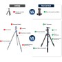 NEEWER 77'' Trípode Cámara,Monopié Trípode Plegable Aluminio para DSLR y Teléfono con 360°Rótula Panorámica,Columna Central 2