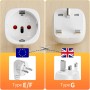 BHHB Paquete de 2 UK Adaptador Enchufe Universal, Desde Español de 2 Pines a UK de 3 Pines Adaptador Enchufe UK, Aplicable a