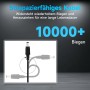 Adaptador de corriente 12V 1.5A/1500MA, enchufe de pared AC 100-240V 50/60Hz a DC 12V 1.5A 18W, cable de 1.8m de largo para uso