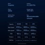 fanxiang SSD 1TB ps5 NVME 1TB Disco Duro M.2 2280 PCIe Gen4x4 M2Lectura 4800MB/s QLC 3D NAND con Adhesivo de Enfriamiento de