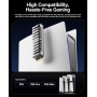 ORICO SSD 2TB M.2 NVMe Industrial, hasta 7450MB/s, PCIe 4.0 M2 SSD con TLC 3D NAND y Disipador Térmico Innovador, para Edge