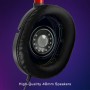 Turtle Beach Recon 50X Auriculares Gaming Xbox Series X|S, Xbox One, PS4, PS5 y PC