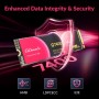 GiGimundo G7400 512GB M.2 PCIe Gen 4.0x4 NVMe SSD - MAX 7200MB/s de Lectura, 4400MB/s de Escritura, máximo Rendimiento,